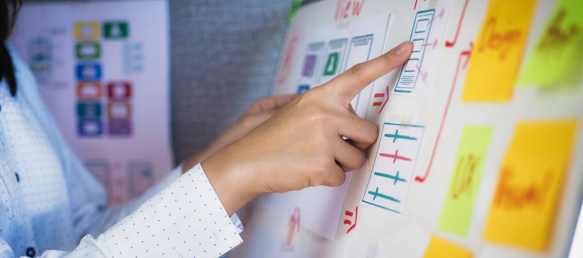 Composable Commerce Software