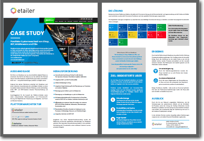 Composable Commerce Streetbuzz